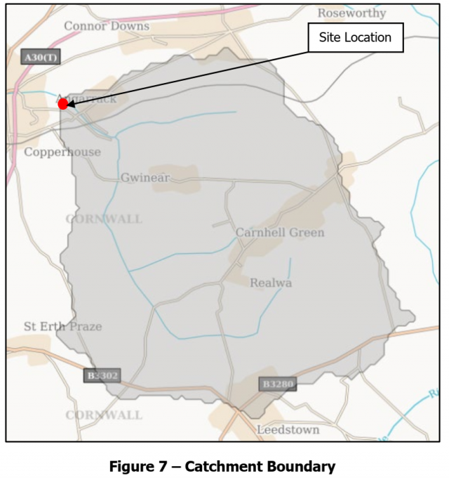 Catchment Boundary